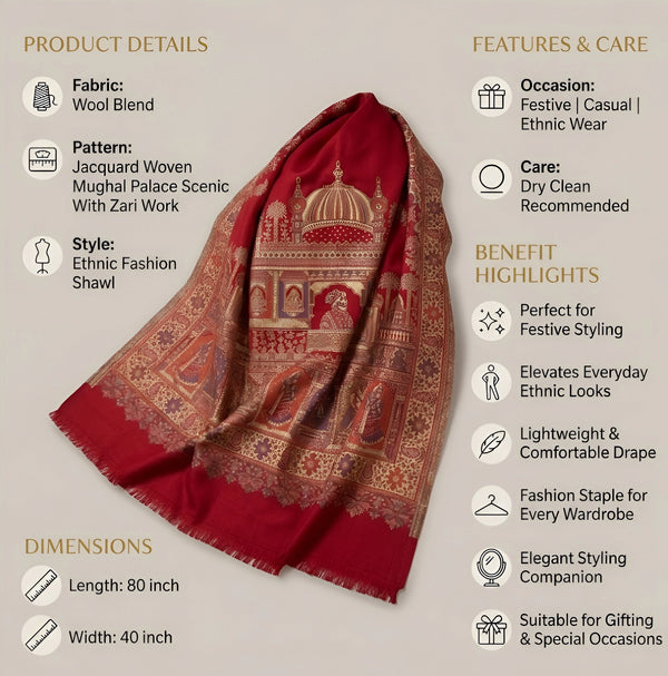 Naqsh-e-Kashmir Inspired Mughal Palace Scenic Jacquard Woven Red Shawl with Zari Work